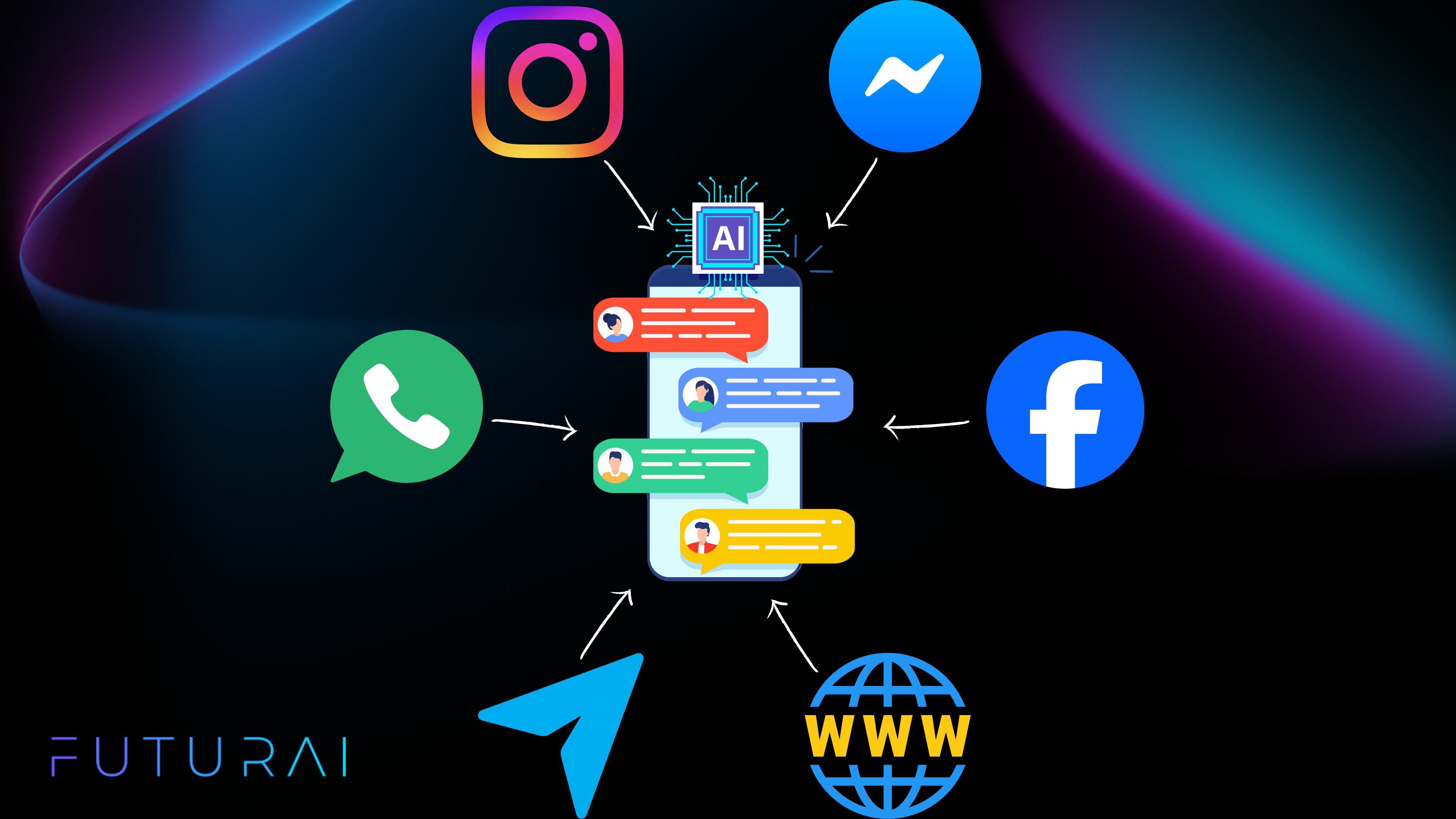 FuturAI platform & agents presentation thumbnail